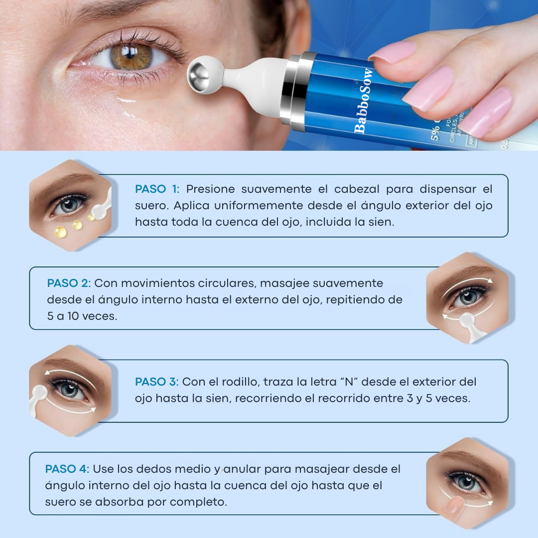 Contorno de Ojos con 5% Cafeína